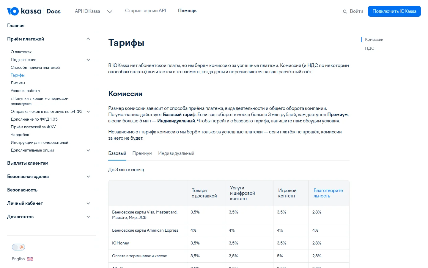 Официальные комиссии ЮKassa