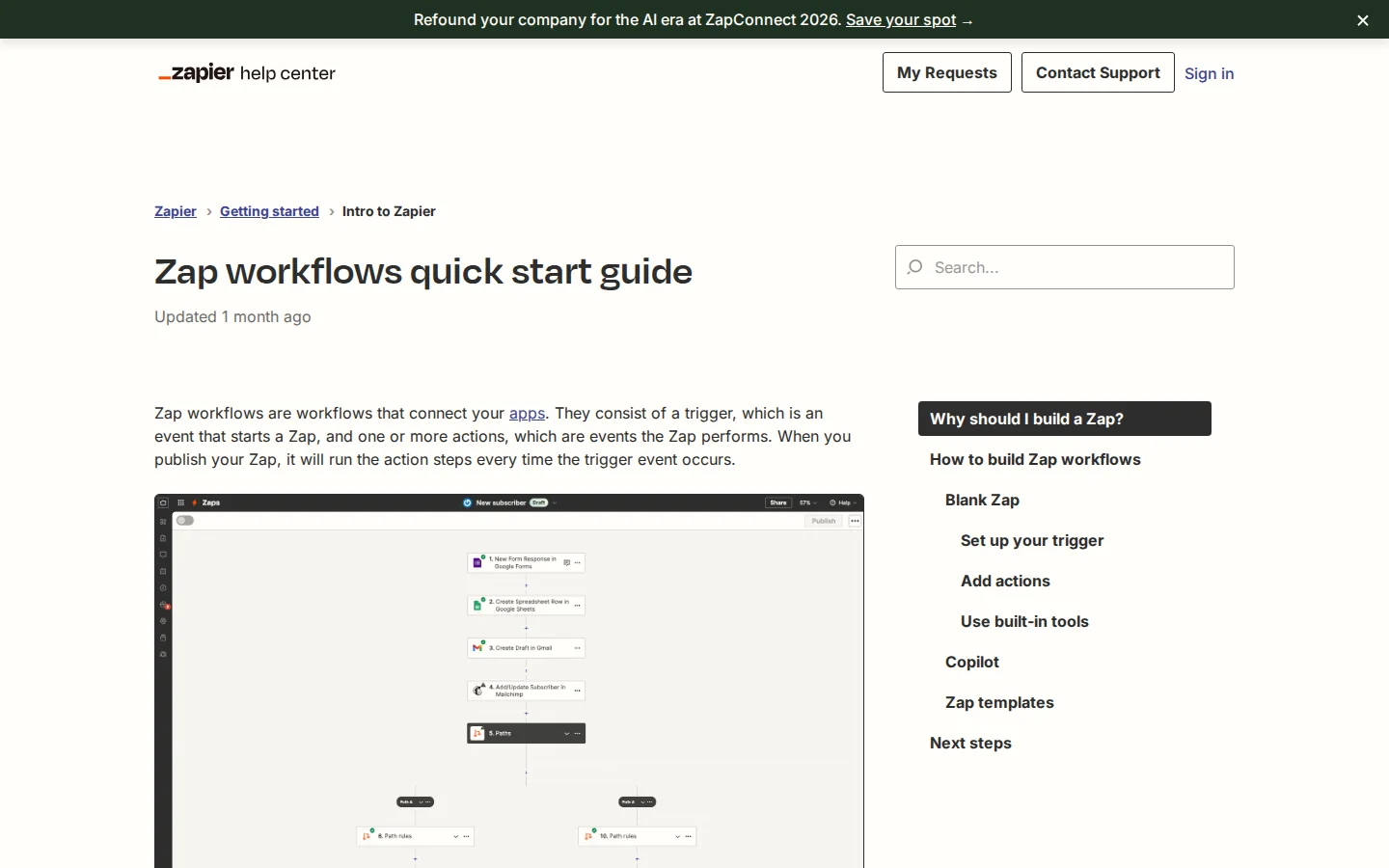 Официальное руководство Zapier Quick Start